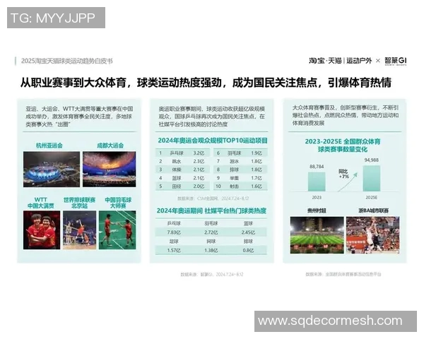 全球体育发展新趋势：跨国合作与科技创新推动国际赛事变革