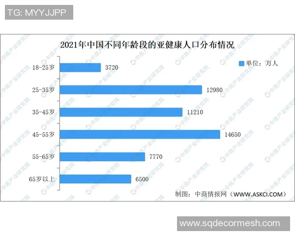 LNG在冠军杯中的表现分析与状态评估探讨