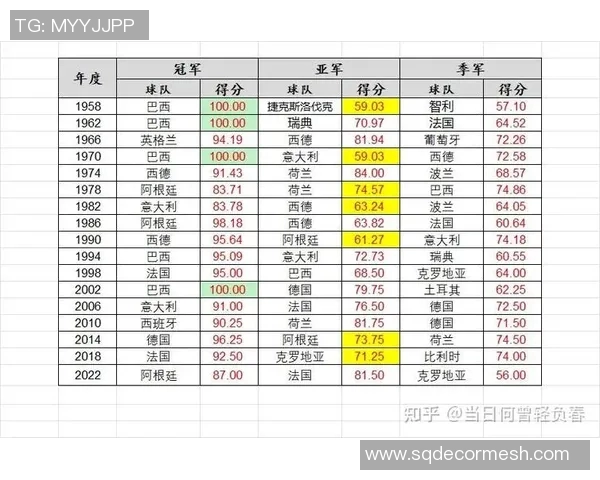 两位足球巨星的精彩对比分析与职业生涯成就探讨